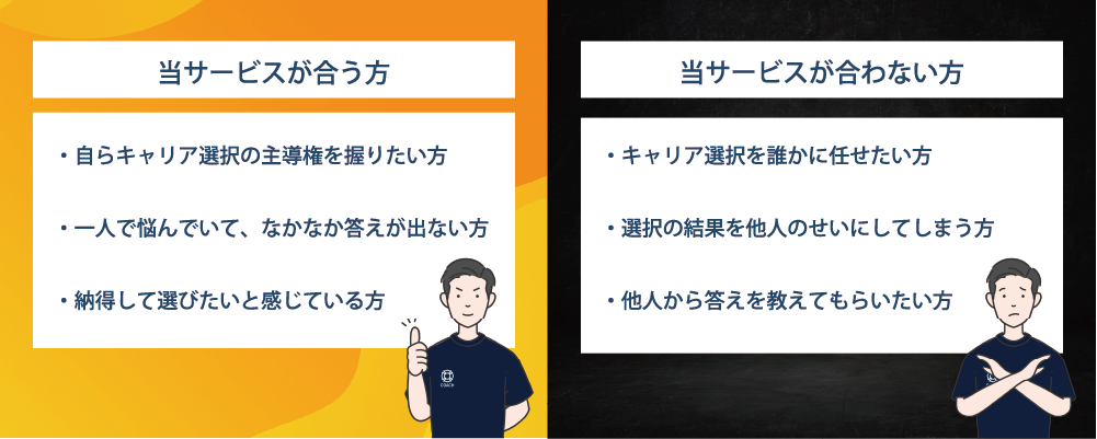 当サービスが合う人・合わない人（PC用）